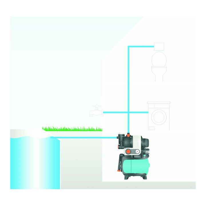 GARDENA Hauswasserwerk 5000/5 eco