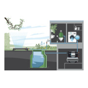 Gardena Hauswasserwerk 6300 SilentComfort-2