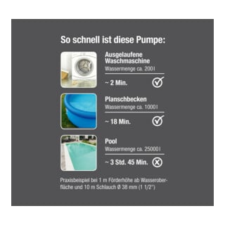 Gardena Klarwasser-Tauchpumpe 9000