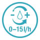 Gardena Micro-Drip-System Regulierbarer Reihentropfer 0-15 l/h - Inhalt: 10 Reihentropfer, 1 Verschlusskappe