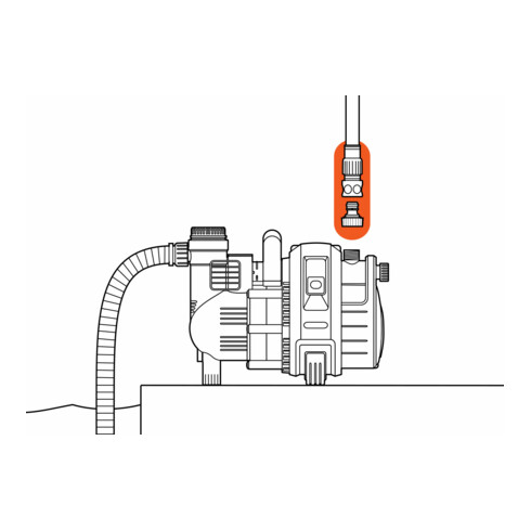 GARDENA Pumpen-Anschlusssatz, 19 mm (3/4")