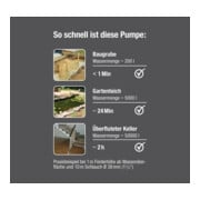 Gardena Schmutzwasser-Tauchpumpe 20000 aquasensor-2