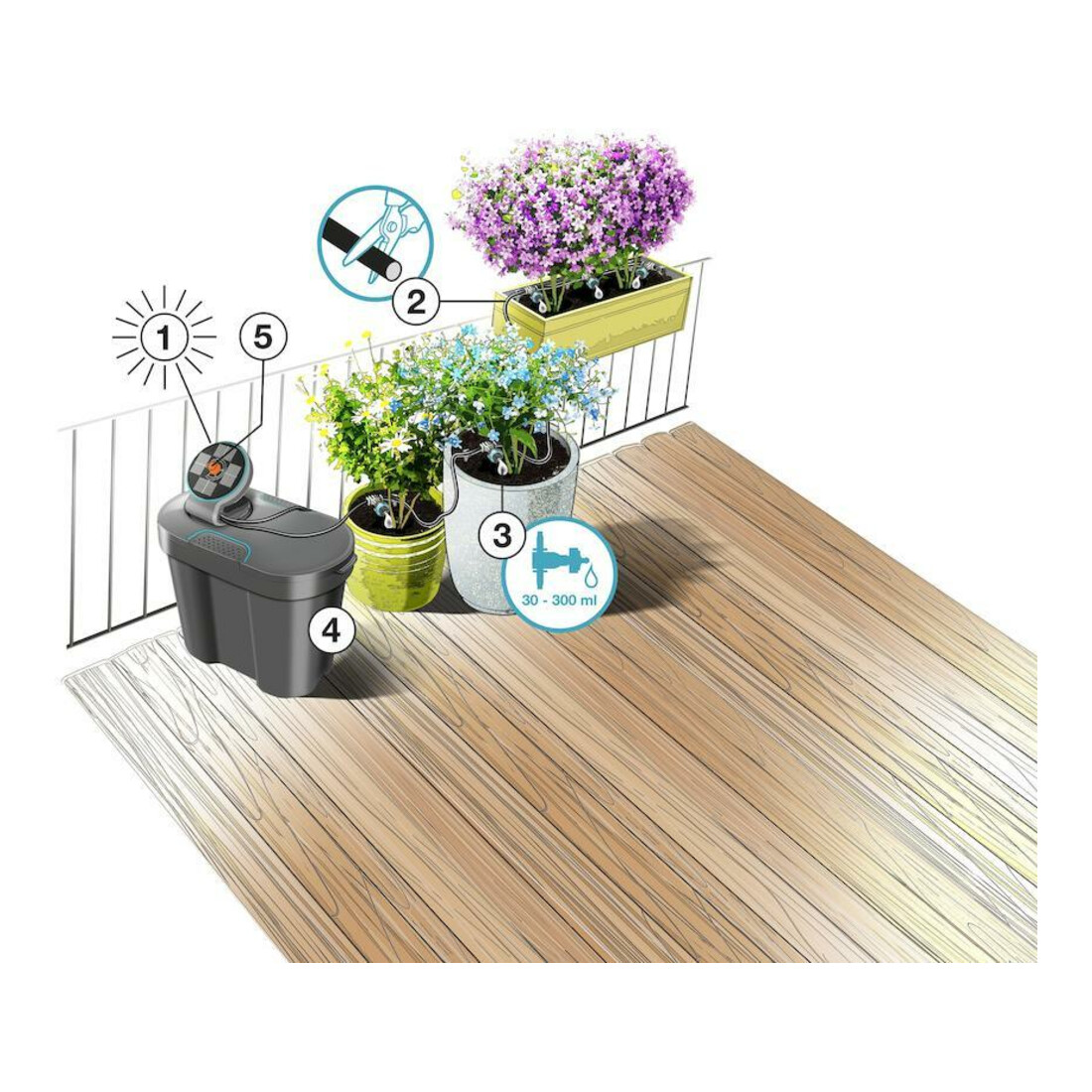 Gardena Set d'arrosage solaire AquaBloom avec réservoir d'eau