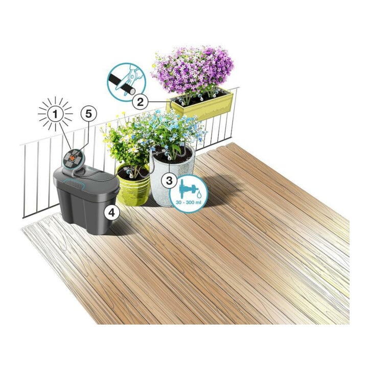 Gardena Set d'arrosage solaire AquaBloom avec réservoir d'eau
