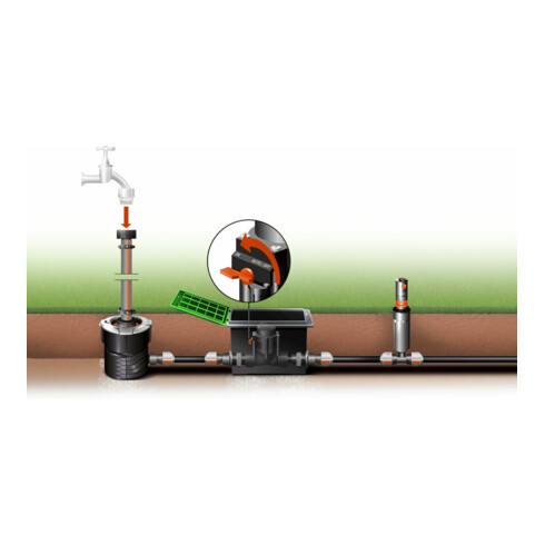 GARDENA Ventilbox V1