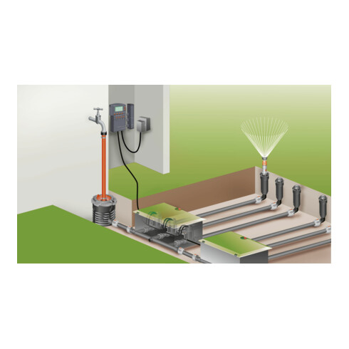 GARDENA Ventilbox V3