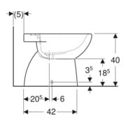 Geberit Bidet sur pied Renova m avec alimentation, semi-fermé, blanc KeraTect-2