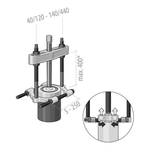 Gedore Dispositivo di estrazione