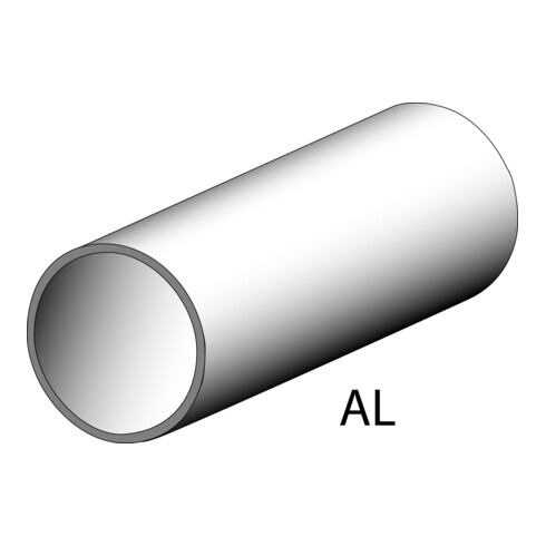 Gedore Biegezange, für Stahl- und Edelstahlrohre