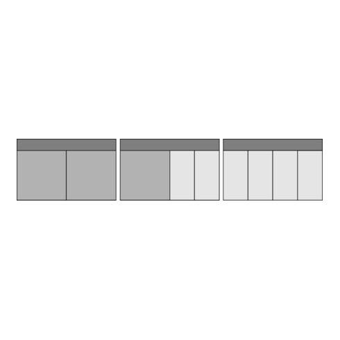 Gedore gereedschapskist met 3 laden, H 345 x B 775 x D 475 mm