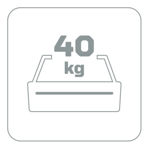 Gedore gereedschapswagen workster highline