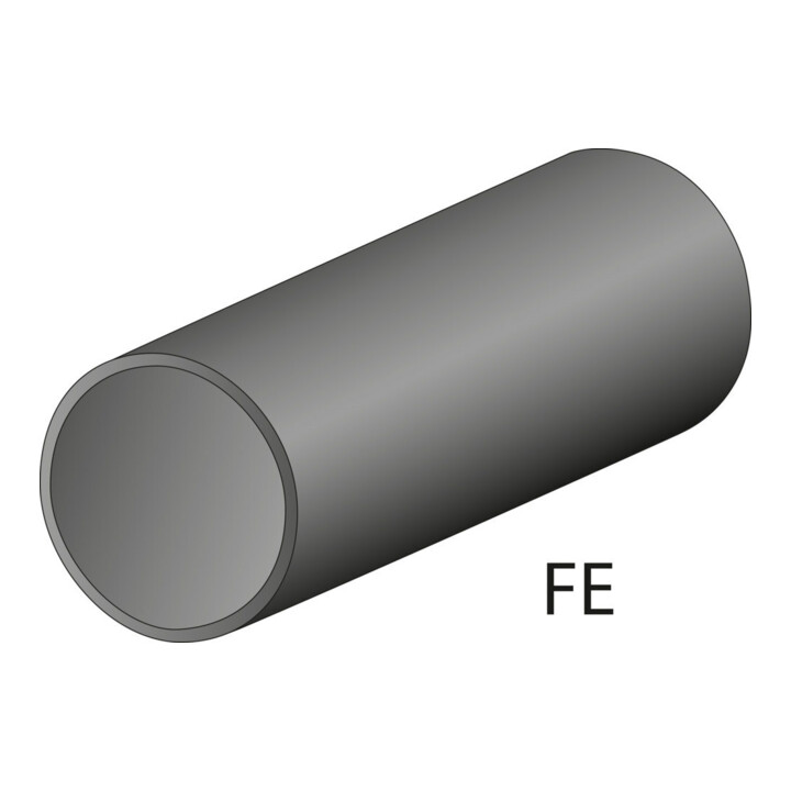 Gedore handbuizenbuiger set 3-10 mm in i-BOXX 72