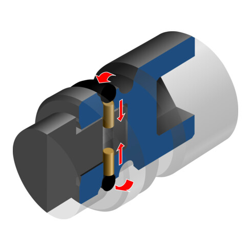 Gedore Kraftschraubereinsatz 1 Zoll Impact-Fix, lang