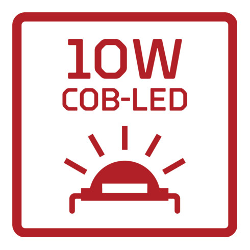 Gedore R95400145 Spotlight