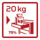 GEDORE red Servante d’atelier GEDWorker 5 tiroirs, R20152205-2
