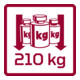 Gedore Red Werkzeugwagen MECHANIC R69003000 mit 6 Schubladen R20152006 + Sortiment R21010002 166-teilig-4