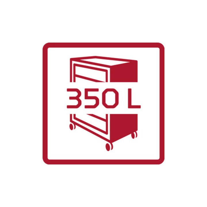 Gedore Red Wks.Wagen WINGMAN 7 tiroirs 1034x724x470