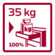 Gedore Red Wkz.Satz i.Wks.Wagen WINGMAN red 129tlg