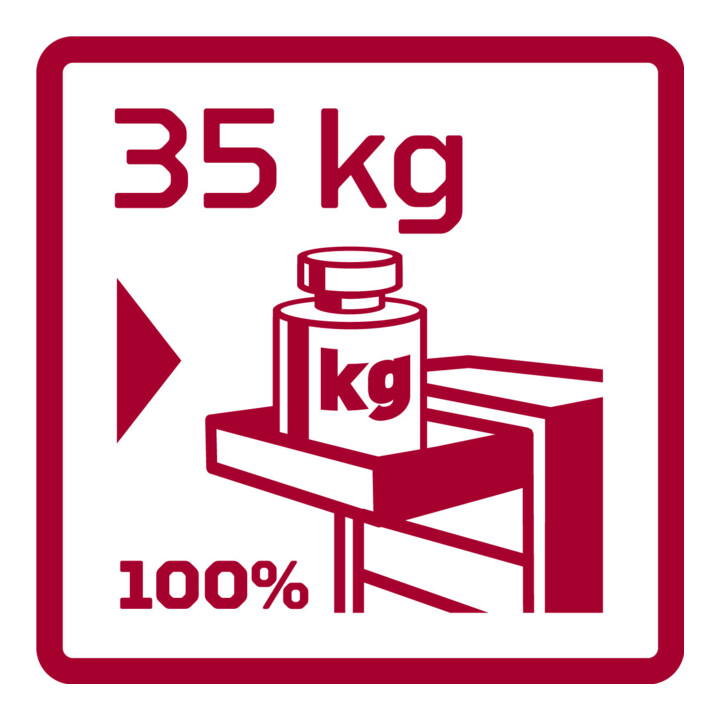 Gedore Red Wkz.Satz i.Wks.Wagen WINGMAN red 129tlg