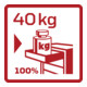 GEDORE rouge Servante d’atelier GEDMaster 7 tiroirs, R20202207