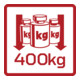 GEDORE rouge Servante d’atelier GEDMaster 7 tiroirs, R20202207