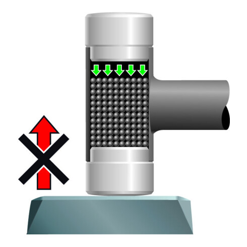 Gedore terugslagvrije hamer met zacht slagvlak diameter 70 mm