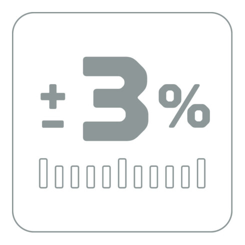 Gedore Torcoflex Drehmomentschlüssel, 3/4 Zoll, 110-550 Nm, Pilzkopf-Umsteckvierkant mit Kugelsicherung, Stahlrohr, Schwarz/Blau