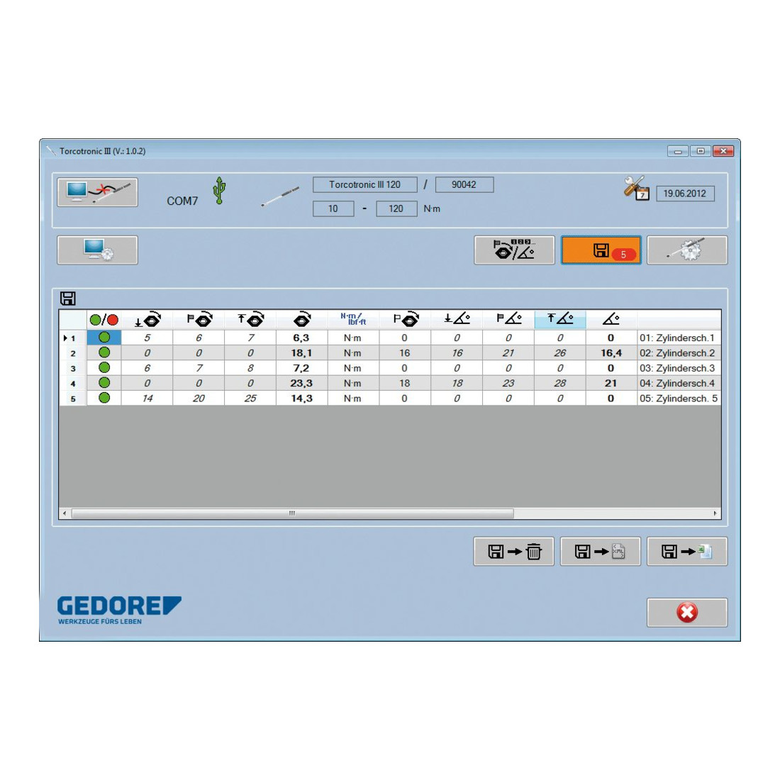 Gedore TT3KH 120 Elektr. Drehmomentschlüssel TorcoTronic III 1/2" SE 9x12 Highline