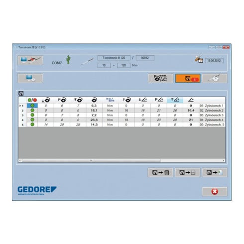 Gedore TT3KH 350 Elektr. Drehmomentschlüssel TorcoTronic III 1/2" SE 14x18 Highline