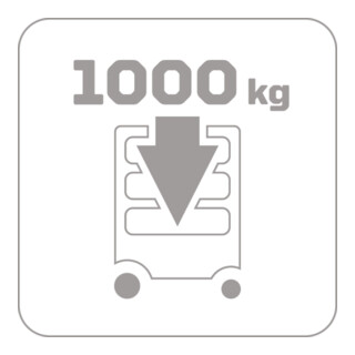 Gedore Werkzeugwagen 2005-TS-147 mit 147-tlg Werkzeugsortiment