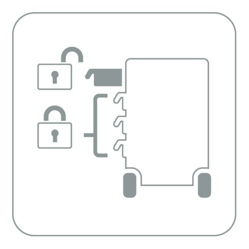 Gedore Werkzeugwagen workster highline