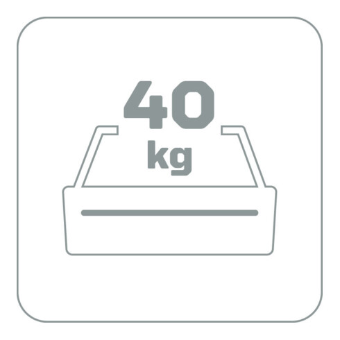 Gedore Werkzeugwagen workster highline