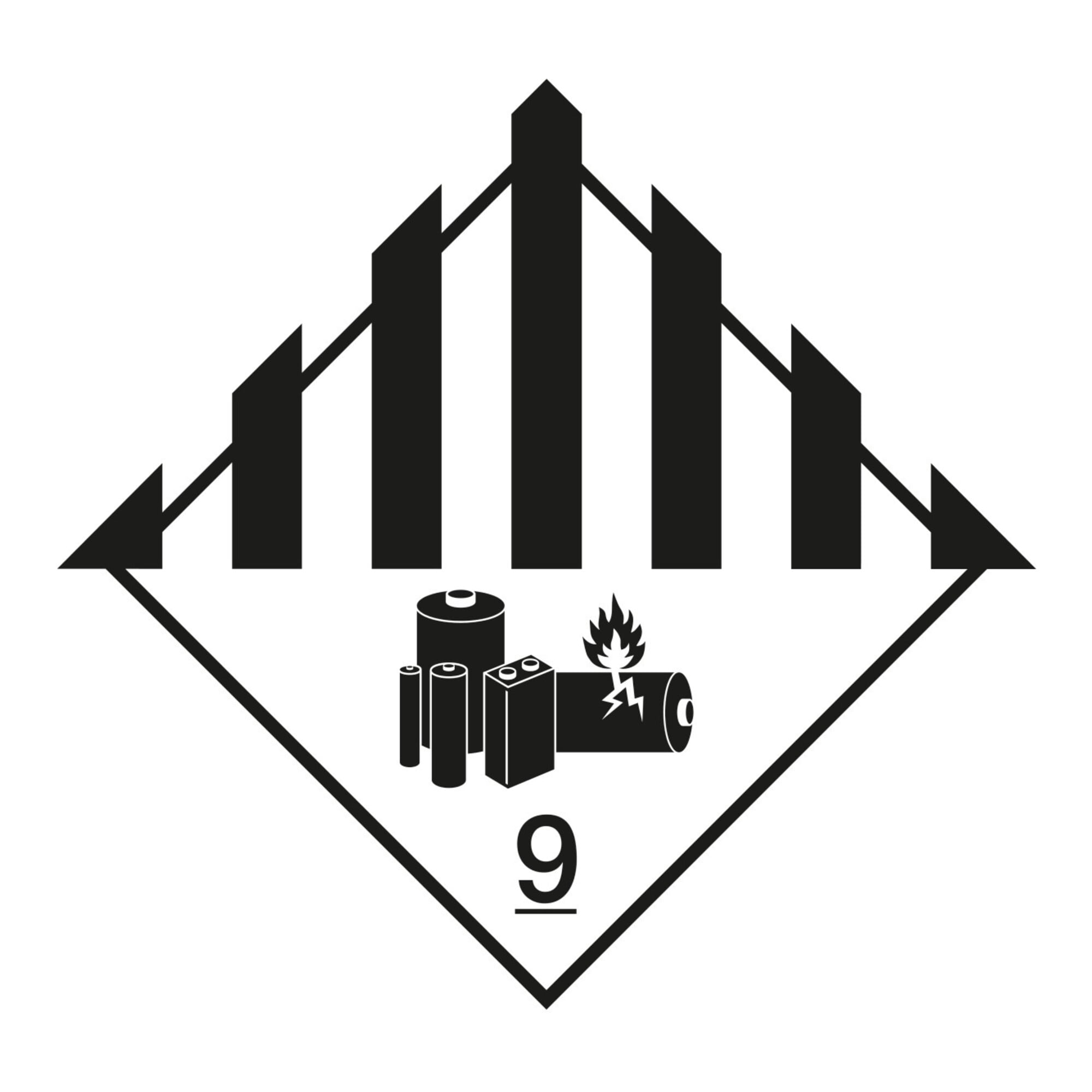 Gefahrgutkennzeichen Lithiumbatterien, Typ: 04150 ; Industrial Quality Supplies