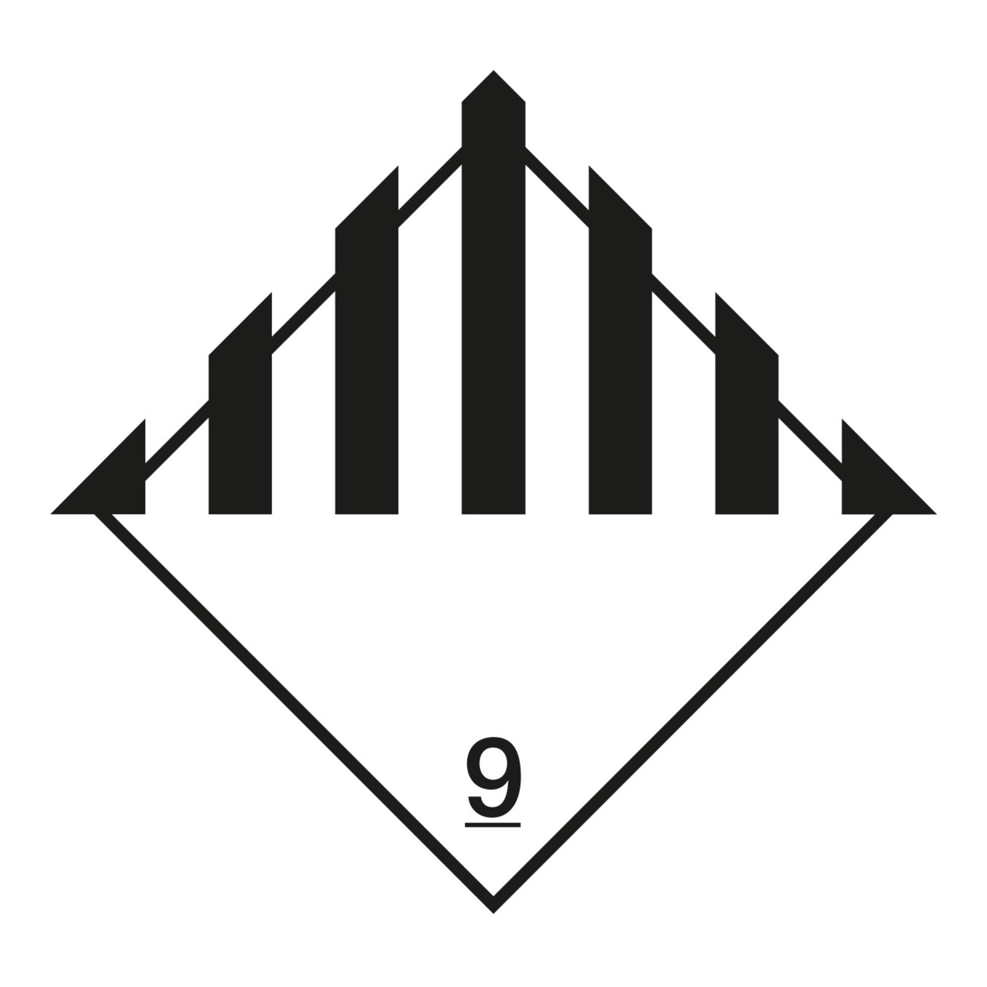Gefahrgutkennzeichen Verschiedene gefährliche Stoffe, Typ: 04150 ; Industrial Quality Supplies