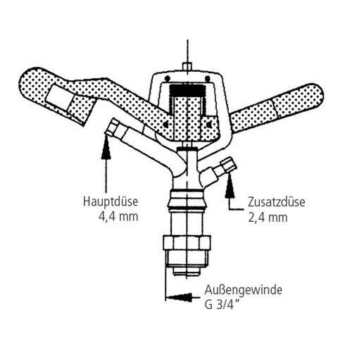 GEKA Arroseur circulaire V35 MS AG G3/4",SB HD/ZD : 4,4/2,4mm