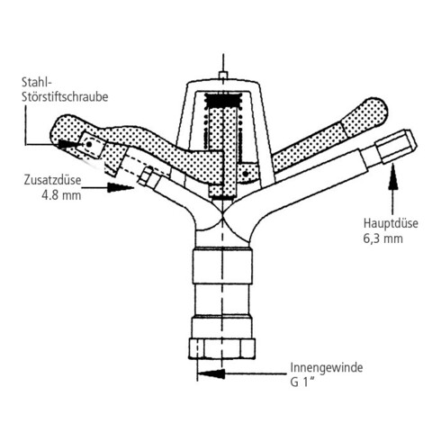 GEKA Arroseur circulaire V70, MS IG G1",S