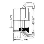 GEKA® plus-Gewindestück KS, IG G1-4