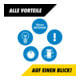 Gesipa Akku-Blindnietmuttern-Setzgerät FireBird Pro in L-Boxx