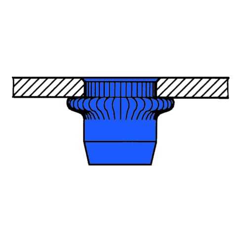 Gesipa blindklinkmoeren staal gekarteld kleine kop M 10 x 12 x 18