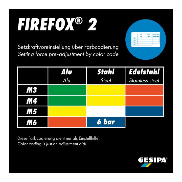 Gesipa blindklinkmoerzetter FireFox 2 - M 6