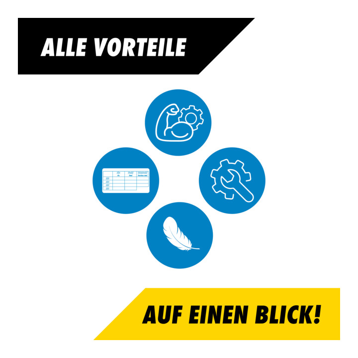 Gesipa blindklinkmoerzetter FireFox 2 - M 6