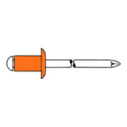 Gesipa Blindniete Mini-Pack Kupfer/Bronze