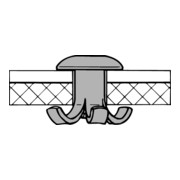product.name