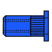 product.name