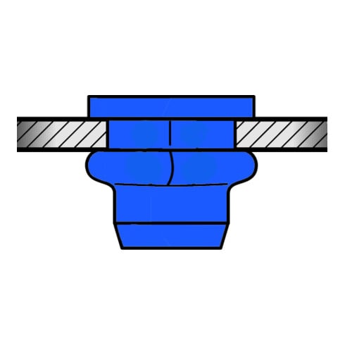 Gesipa Blindnietmuttern Stahl teilvierkant M 5 x 7 x 12