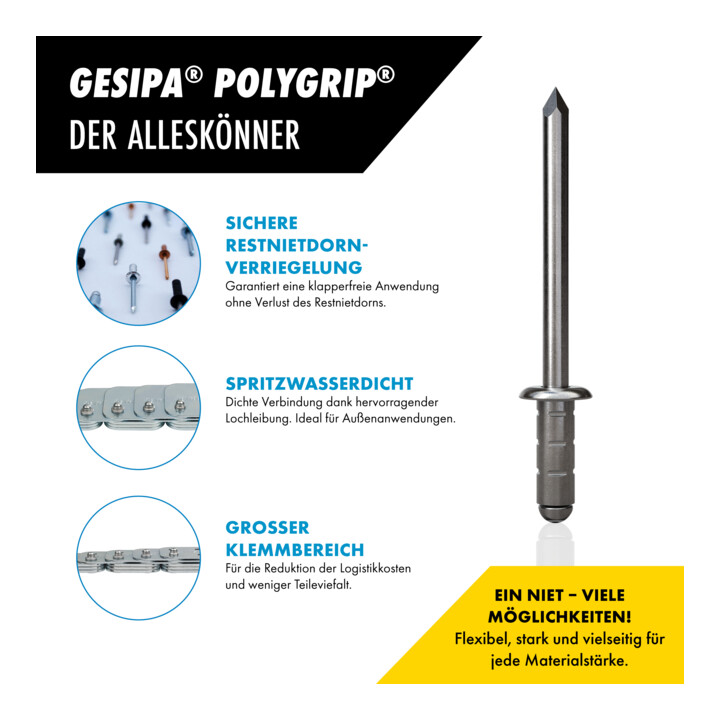 Gesipa Blindnietsortiment Kompakt AL/ST