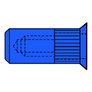 product.name