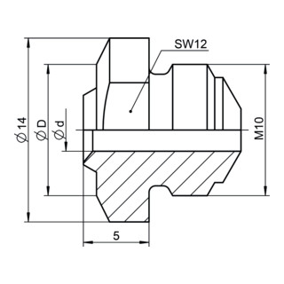 product.name