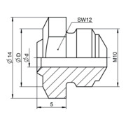 product.name