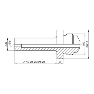 product.name